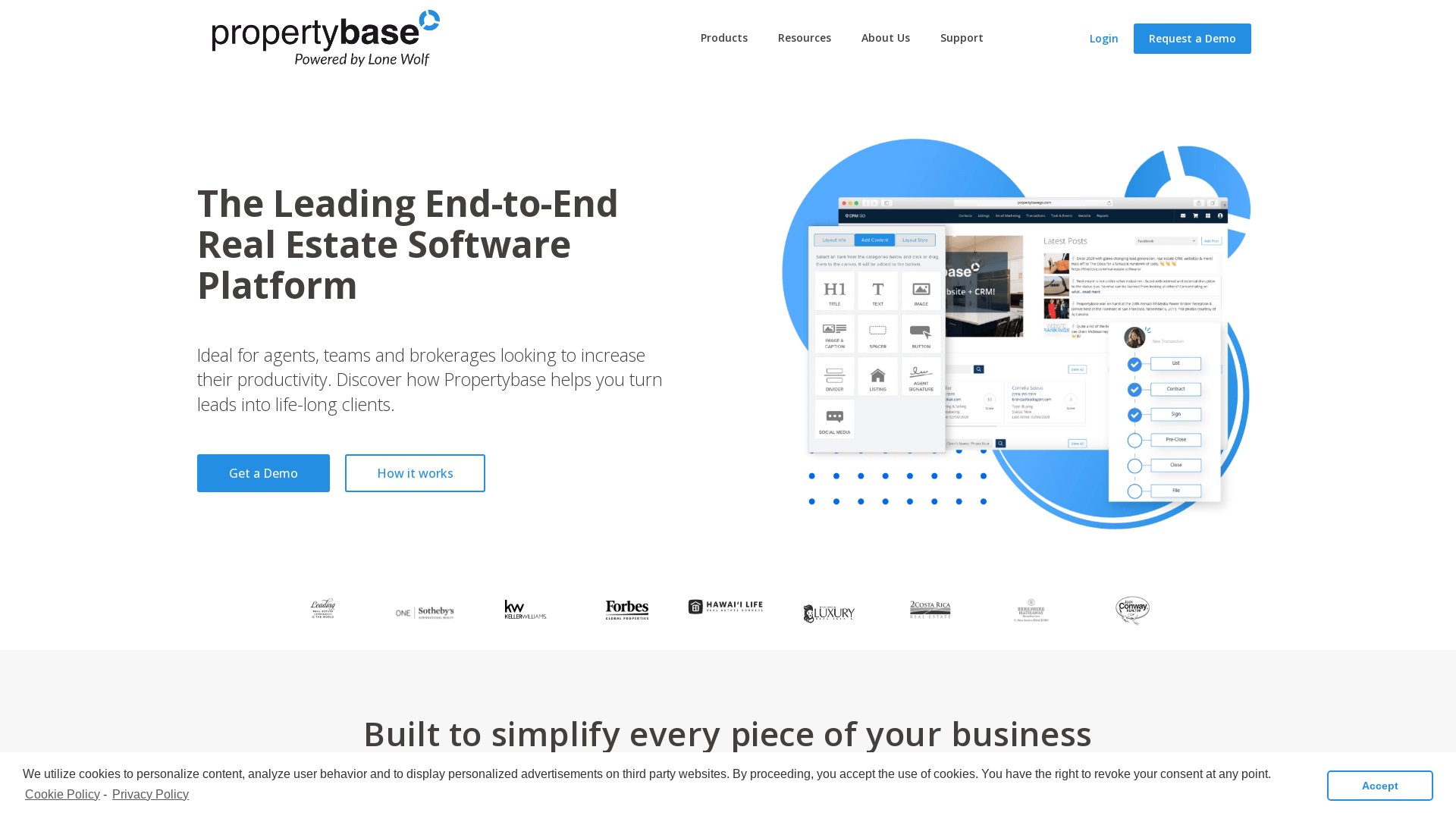 Propertybase